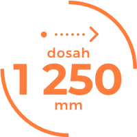 aubo-ikony-dosah-1250